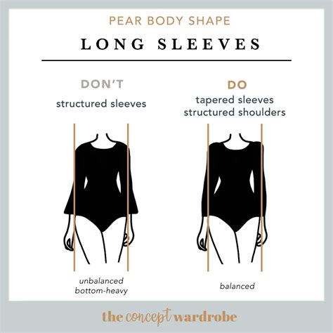 Pear Body Shape A Comprehensive Guide The Concept Wardrobe