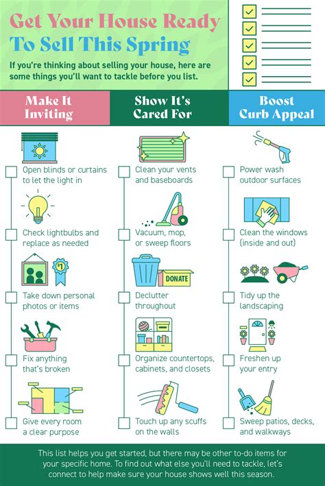 Spring Cleaning Checklist For Sellers Infographic Go Home Realty