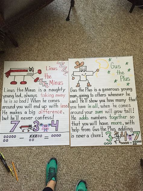 Linus The Minus And Gus The Plus My Anchor Charts For 1st Grade