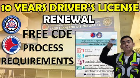 2022 Drivers License Renewal Cost Process Requirements