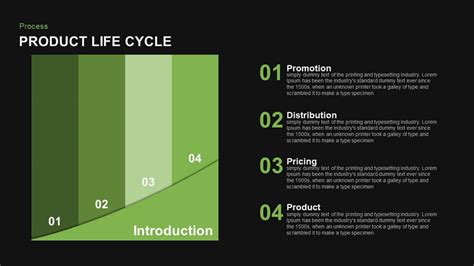 Product Life Cycle PowerPoint Template And Keynote Diagram