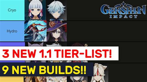 Welcome to the honey impact, genshin impact database and guides website. Genshin Weapons Tier List - Weapon Tier List Best ...
