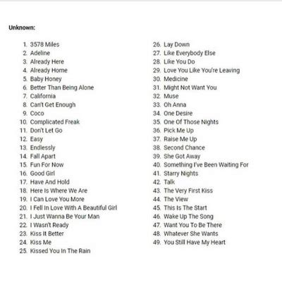 Play harry styles hit new songs and download harry styles mp3 songs and music album online on gaana.com. harry styles unreleased songs | Tumblr