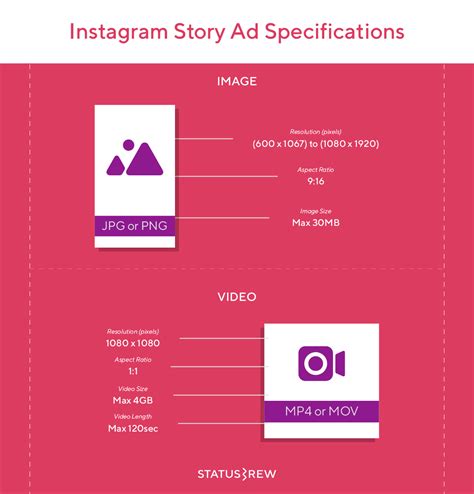 Guide To Instagram And Facebook Ad Image Sizes Infographic Statusbrew