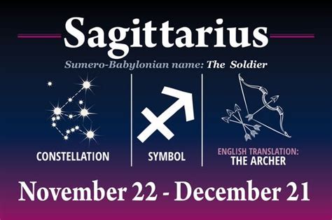 November 2019 Horoscope For Sagittarius What Is The