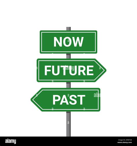 Past Future Present Signpost Hi Res Stock Photography And Images Alamy