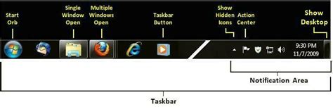 Pecos Sww Changes To The Windows 7 Taskbar You Should Know About