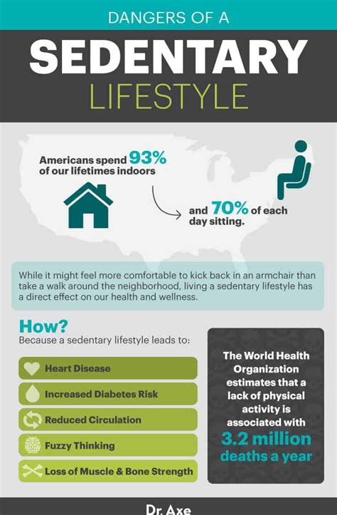 How to overcome a sedentary lifestyle and get moving