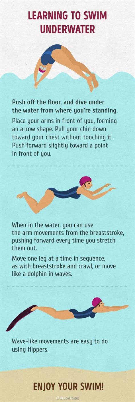 The Ultimate Swimming Guide That Will Save Your Life Swimming