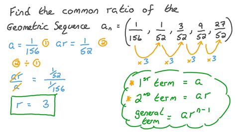 Question Video: Finding the Common Ratio of a Geometric Sequence | Nagwa