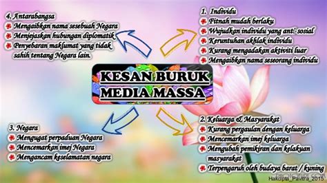 Zaman beralih musim berubah, fasa demi fasa perubahan dunia telah berlaku. JOMRIA.COM: KEBURUKAN MEDIA MASSA