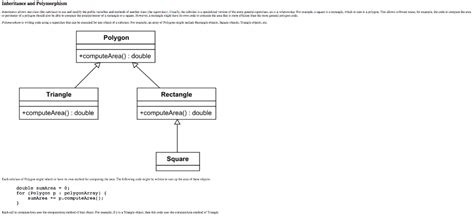 Solved I Need Help Creating A Uml Class Diagram Is Includ