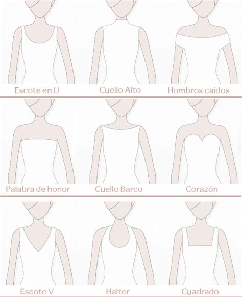 Escotes de vestidos de fiesta. Vestidos: Tipos de escotes