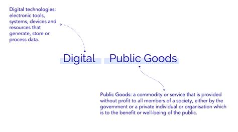Digital Public Goods Digital Public Goods Alliance
