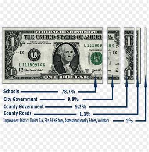 Dollar Bill PNG Transparent With Clear Background ID 75431 TOPpng
