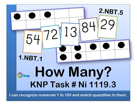 How Much Recognize Numbers From 1 To 100 And Match Quantities To