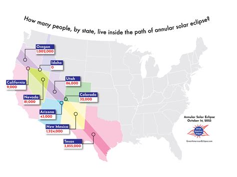 Annular Solar Eclipse 2023 Top Tips For Planning Your Trip Space