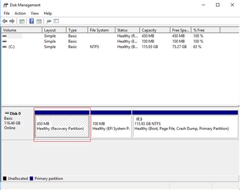 Recovery Partition And How To Delete It On Windows Diskinternals