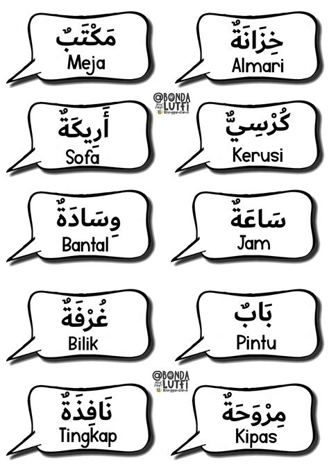 Alatan Dan Barang Di Rumah Dalam Bahasa Arab Cikgu Mohd Fadli Salleh