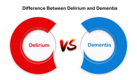Difference Between Delirium And Dementia Online Tutorials Library