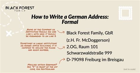 How To Address A Letter In Germany With Examples — The Black Forest