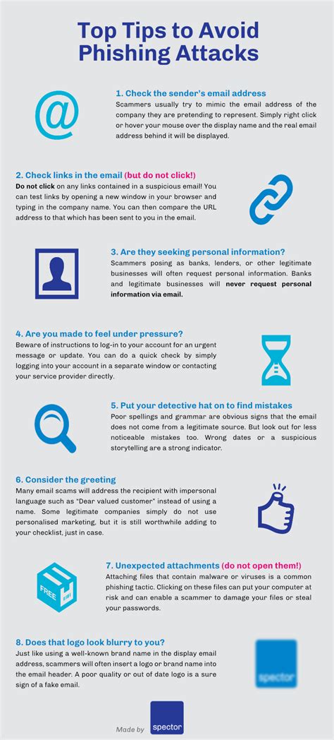 Detecting A Phishing Email 10 Things To Watch Infographic