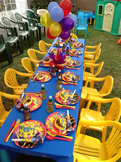 Wiggles Themed Birthday Party