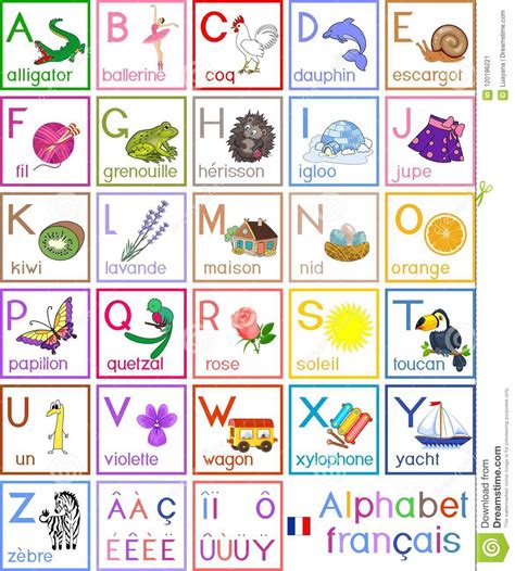 French Alphabet With Pictures And Titles For Children Education Stock
