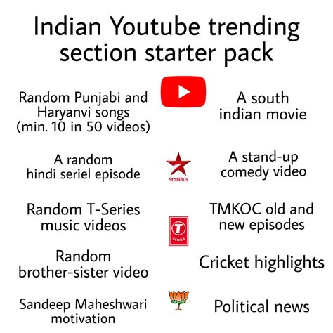 Indian Youtube Trending Section Starter Pack Rstarterpacks