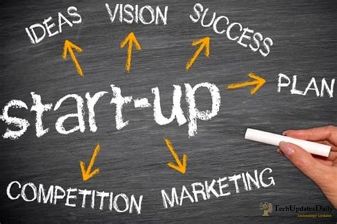 How To Start Your Own Business From Scratch Techupdatesdaily