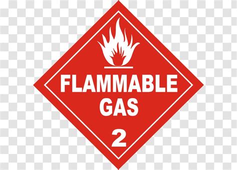 HAZMAT Class Gases Combustibility And Flammability Dangerous Goods