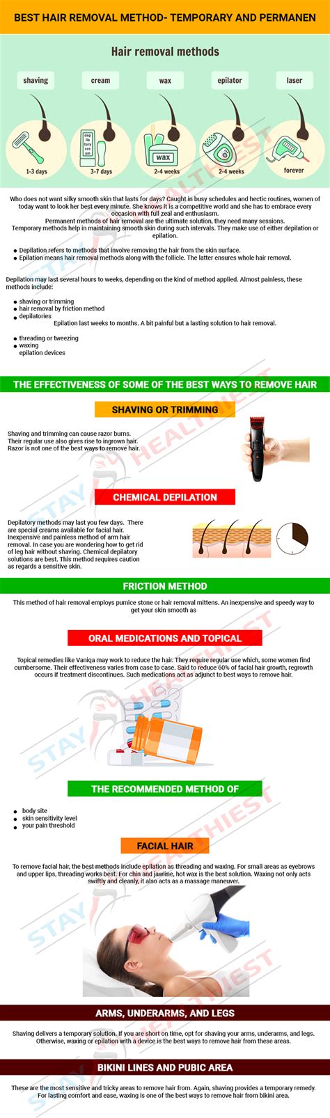 Medical electrolysis destroys the growth center of unwanted hair using electric current. Best ways to Remove Hair - Temporary and Permanent ...