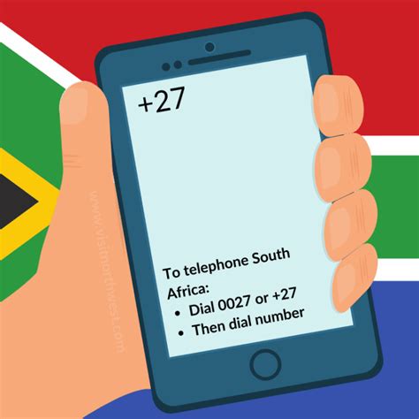 27 Country Code South Africa Phone Code 0027 How To Call South Africa