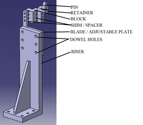 Week 4 Pin Unit Design Challenge Skill Lync