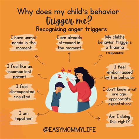 Why Do Moms Get So Angry Understand Anger Triggers And What To Do