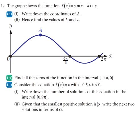 Math How To Determine The Maximum Of A Sine Graph With Only 2 Known
