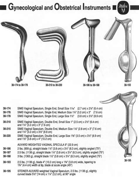 Miltex Sims Vaginal Speculum Single End Small Size 1 116 27 Cm X 2 12 64 Cm Id 30 174