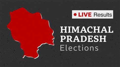 Himachal Pradesh Assembly Election Results 2022 Bbc News