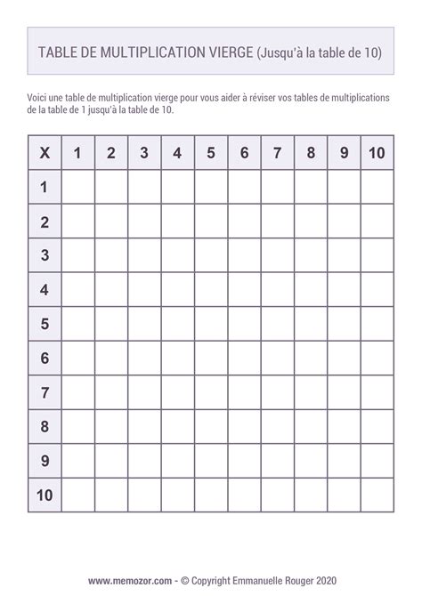 Tableau de multiplication vierge 1 à 10 à Imprimer Gratuit Memozor
