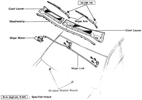 Repair Guides Windshield Wipers And Washers Windshield Wiper