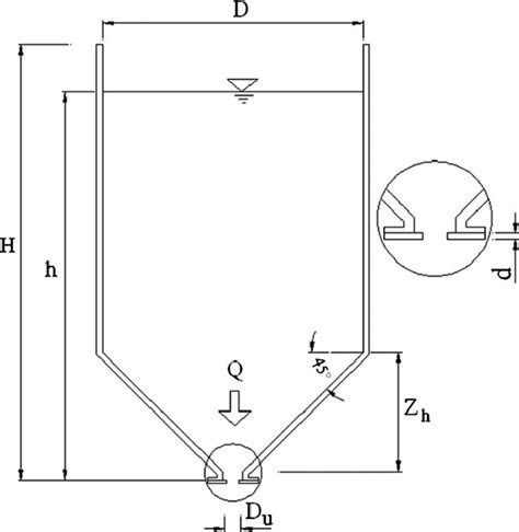 Schematic Of A Conical Hopper Used In Present Experiments Download