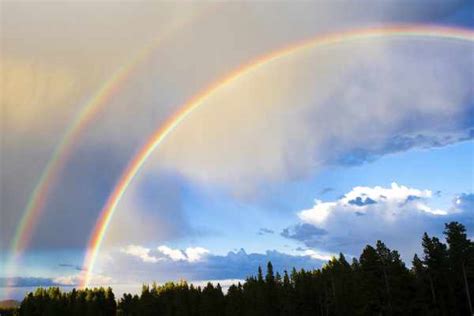 How Are Rainbows Formed Process The Formation Of Rainbows