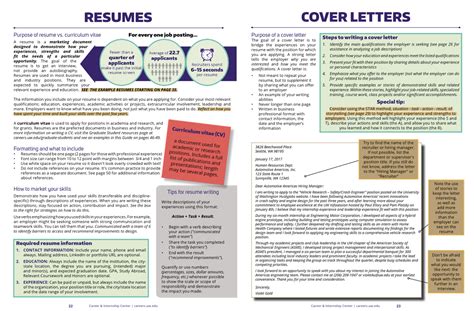 Need some help rearing your career path? Resumes & Cover Letters | Information School | University ...