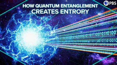 How Quantum Entanglement Creates Entropy Techstore