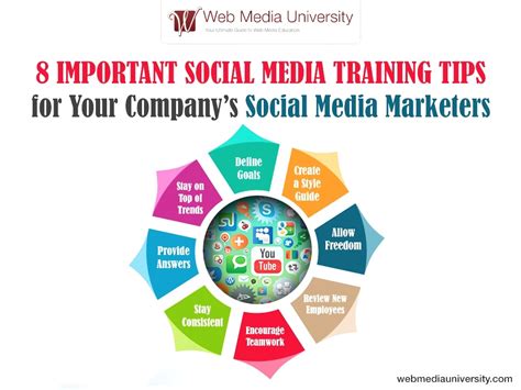8 Important Social Media Training Tips For Your Companys Social Media