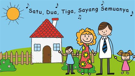 Lirik lagu ayah dan ibu. Satu Satu Aku Sayang Ibu - Lagu Anak-Anak Indonesia ...