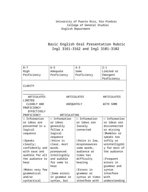 Docx Basic English Oral Presentation Rubric 2 2013 Dokumentips
