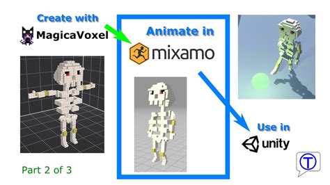 How To Animate A Voxel Character Created With Magicavoxel In Mixamo To