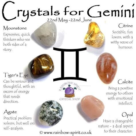 Gemini Birthstones Crystal Set Etsy Gemini Birthstone Zodiac