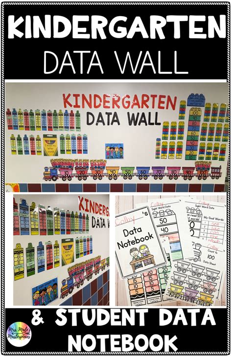 Ever Feel Overwhelmed With Teaching And Data Tracking This Data Wall